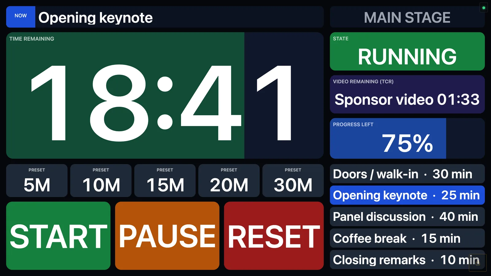 A locked dashboard: only a faint padlock remains at the bottom right.